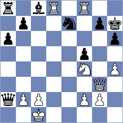 Bortnyk - Nguyen Ngoc Truong Son (chess.com INT, 2025)