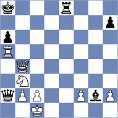 Aarohan - Amgalantengis (chess.com INT, 2021)