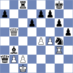 Dubreuil - Abarca Gonzalez (chess.com INT, 2024)