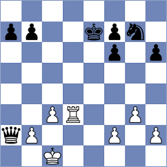 Rengifo Blancas - Yeganegi (chess.com INT, 2025)
