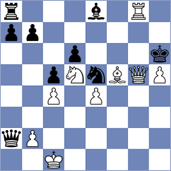 Drygalov - Kuzmicz (chess.com INT, 2024)