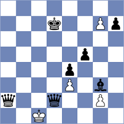 Theodorou - Szpar (chess.com INT, 2025)