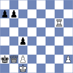 Arat - Haukenfrers (chess.com INT, 2023)