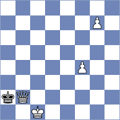 Ermolaev - Agarwal (chess.com INT, 2025)