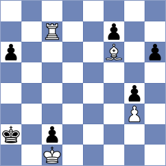 Przybylski - Bogaudinov (chess.com INT, 2025)