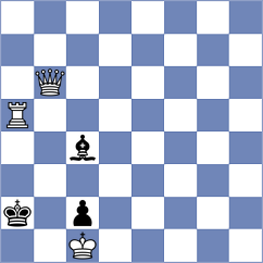 Grozdanovic - Omariev (chess.com INT, 2024)