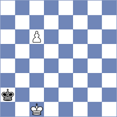 Gao - Hesham (chess.com INT, 2025)