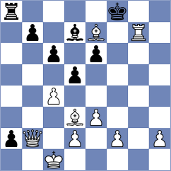 Noritsyn - Rozhkov (chess.com INT, 2022)