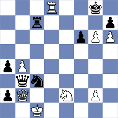 Ilinca - George (chess.com INT, 2025)