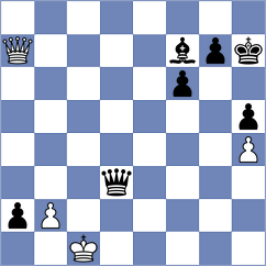 Liu - Garcia Castany Musellas (chess.com INT, 2023)