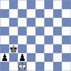 Zhukov - Posthuma (Chess.com INT, 2021)