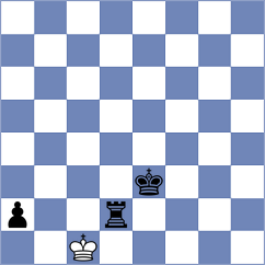 Jonnalagadda - Danielian (chess.com INT, 2025)