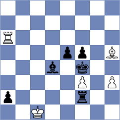 Anupam - Roubalik (chess.com INT, 2024)