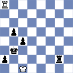 Alonso Rosell - Sjugirov (chess.com INT, 2024)