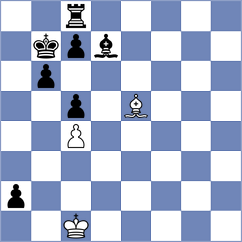 Kekic - Van der Werf (chess.com INT, 2021)