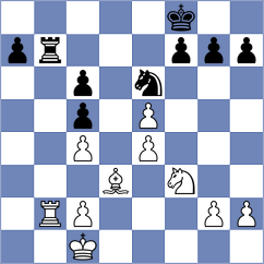 Sun - Vardi (chess.com INT, 2024)