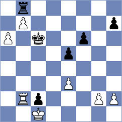 Barp - Mitrabha (chess.com INT, 2025)