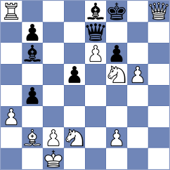 Gonzalez Guedes - Radchenko (chess.com INT, 2025)