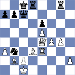 Miserendino - Dilmukhametov (chess.com INT, 2025)