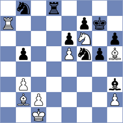 Safarli - Budrewicz (chess.com INT, 2025)