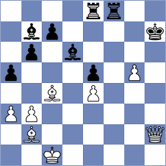 Gelman - Mikhailovsky (chess.com INT, 2024)