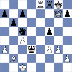 Grinev - Gholami Orimi (chess.com INT, 2023)