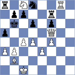 Tifferet - Spichkin (chess.com INT, 2025)