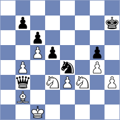 Pandey - Mkrtchian (Chess.com INT, 2021)