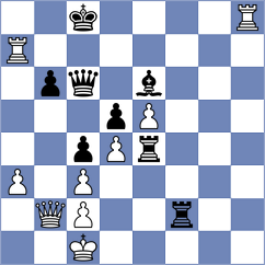 Castro - Milojevic-Daim (Chartres FRA, 2024)