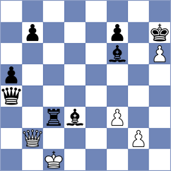 Meyers - Aitbayev (Chess.com INT, 2020)