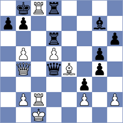 Chernikov - Araujo Filho (chess.com INT, 2025)