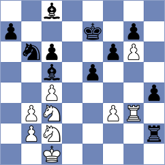 Jokic - Jurkovic (Omis, 2006)