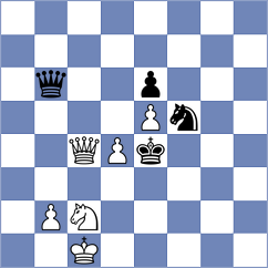 De la Cruz Lopez - Moreno Ruiz (Madrid, 1992)