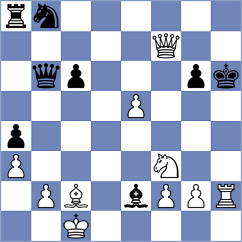 Gusev - BAQER HAMEED KHALAF AL-MUSAWI (chess.com INT, 2025)