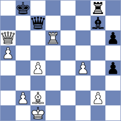 Sariego - Blokhin (chess.com INT, 2025)