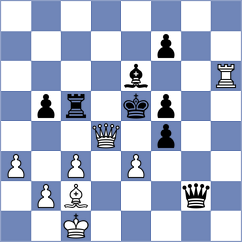 Dourerassou - Srinath (chess.com INT, 2023)