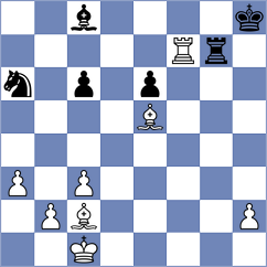 Alekhine - Wilkins (Washington DC, 1933)