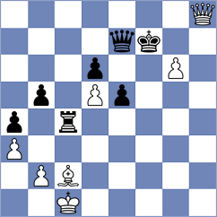 Kurchenko - Aarav (chess.com INT, 2024)