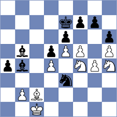 Lizak - Buchenau (chess.com INT, 2025)