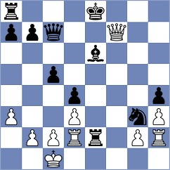 Musovic - Sevgi (chess.com INT, 2022)