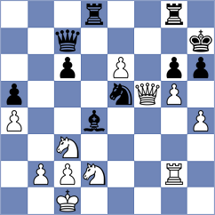 Zhang - Kostadinov (Calgary CAN, 2023)