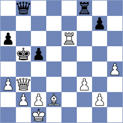 Pakleza - Roux (chess.com INT, 2024)