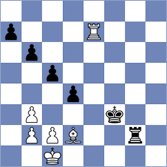 Oluka Robert Mcligeyo - Gruzman (chess.com INT, 2025)