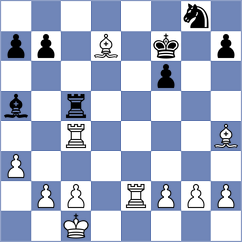 Martinez Alcantara - Skatchkov (chess.com INT, 2024)