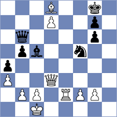 Bruhovich - Maksimovic (chess.com INT, 2025)