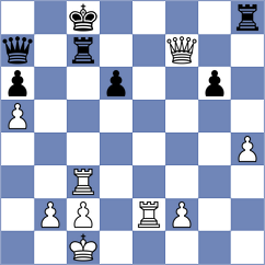 Karttunen - Golubovskis (chess.com INT, 2022)