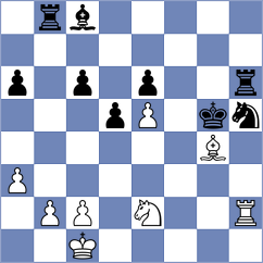 Karvatskyi - Gabdrakhmanov (chess.com INT, 2025)