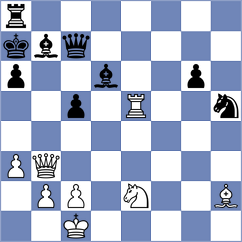Kvaloy - Tretiakov (chess.com INT, 2025)