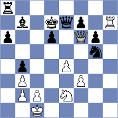 Asad Rahman - Alavkin (chess.com INT, 2025)