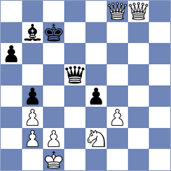 Uyanga - Winkels (chess.com INT, 2025)